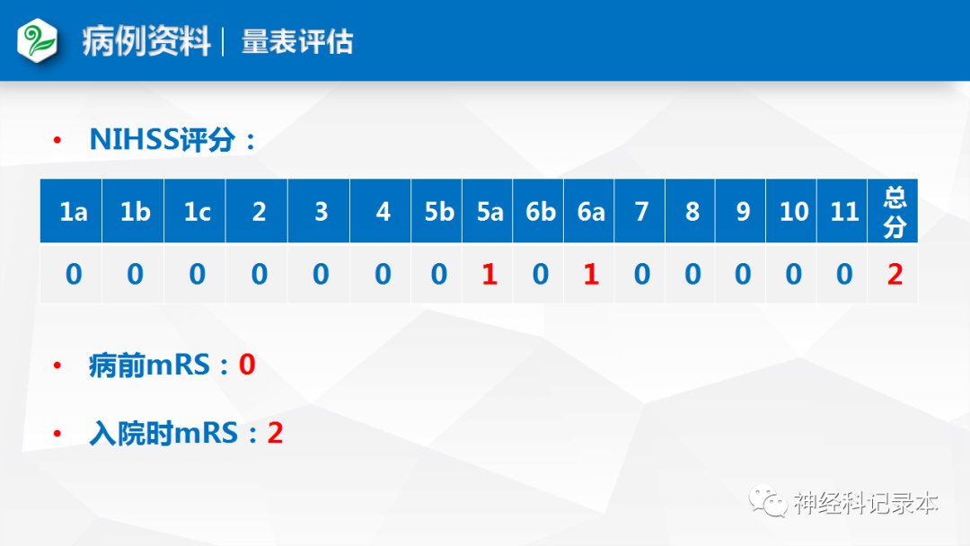 溶栓|特殊情况下静脉溶栓决策两例