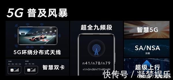 科普|只卖1899元荣耀X10为什么要做9个5G频段官方科普真相了