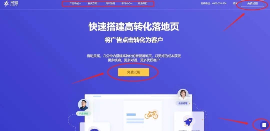 ct为什么土low的落地页转化率高？