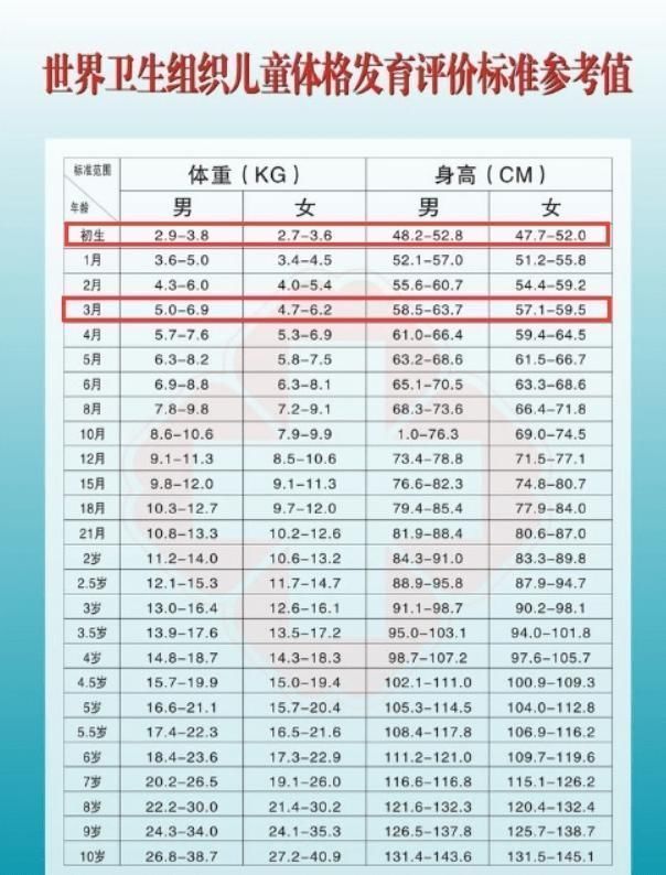 父母|父母熟睡后,监控拍下10个月宝宝天使举动,网友孩子是来报恩的