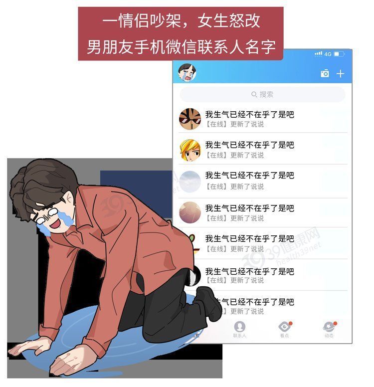 杏仁核|这些病都是被“气”出来的！看完这6大危害，别生气，气病没人替