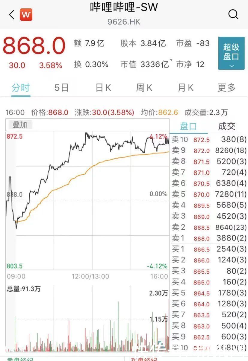 晋江|B站、A站、豆瓣、晋江全崩了？连上海消防也被惊动！最新回应来了