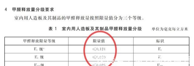 全屋定制|全屋定制家具都有哪些坑!