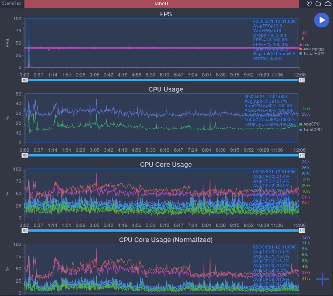 配色|轻薄机身 + 独特配色，vivo S7e 体验