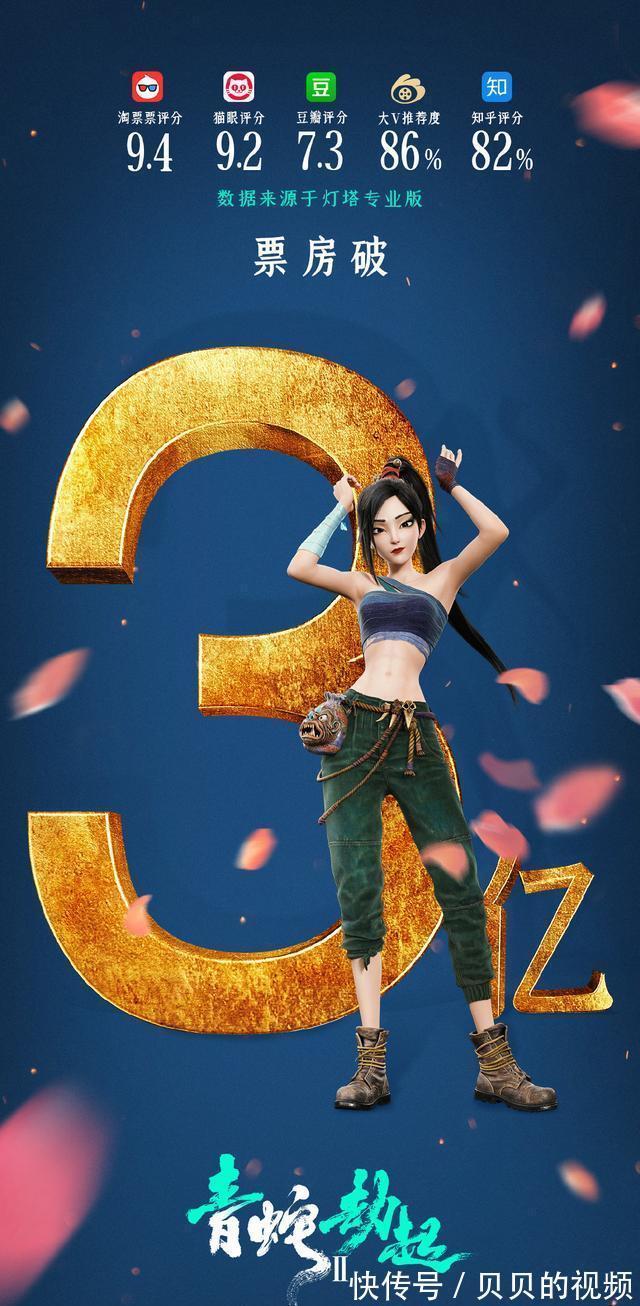 1921|《怒火·重案》点映收1345万,《白蛇2:青蛇劫起》票房破3亿