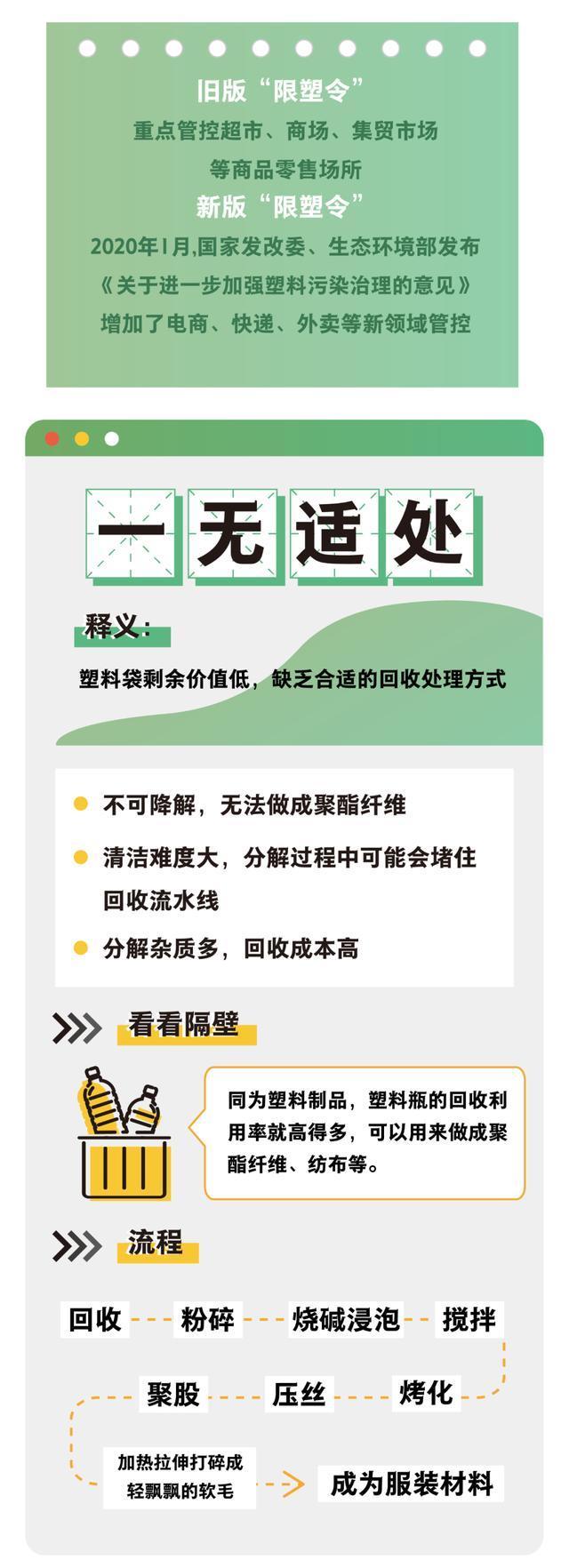  这次|这次，我是真的要和你彻底分手！