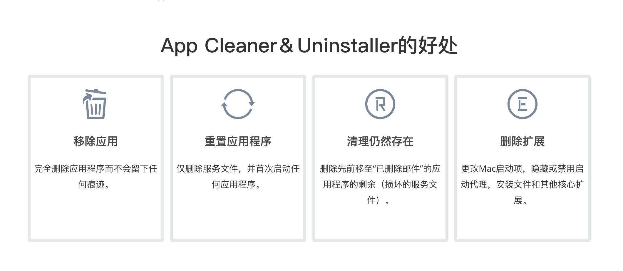 Mac应用清理卸载工具 App Cleaner & Uninstaller Pro for Mac 中文特别版