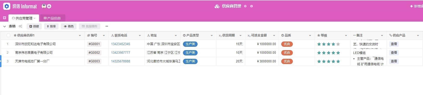 低代码平台想要实现复杂的业务流程,这4个条件不能少!