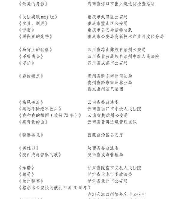 平安|第五届平安中国“三微”比赛放榜!快来康康~