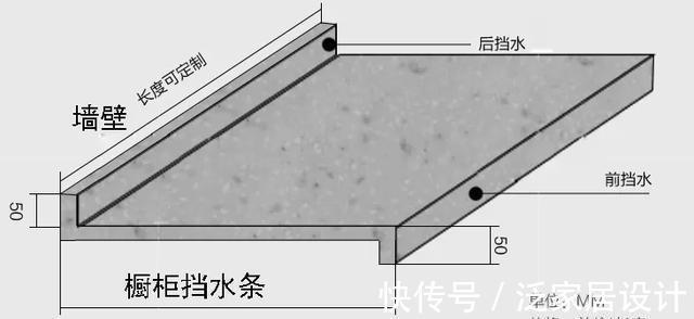陈行知|不管找木工还是定制柜子，这五个设计要点一定要先弄明白