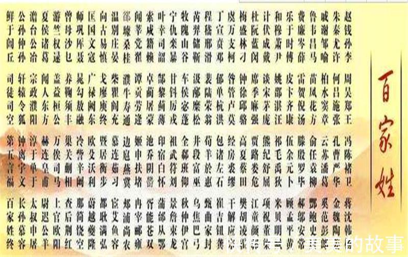 姓氏#中国最奇葩的姓氏, 自己都不好意思说出口, 很多女性为此改姓