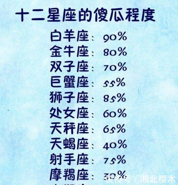 水瓶座|谈恋爱有分寸感的星座：如果你给我的和别人一样，那我就不要了