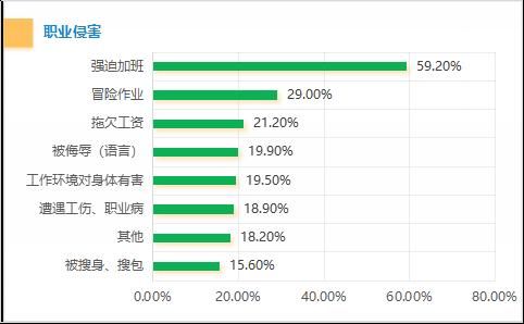 铅字|又一批“新职业”乘风而来，你喜欢哪个？