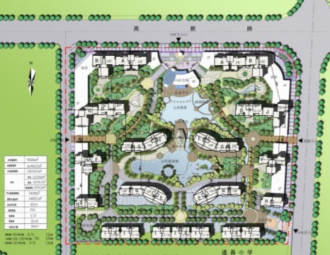 小型|没买过房的人不会注意到,大型社区和小型社区有这么多的讲究!