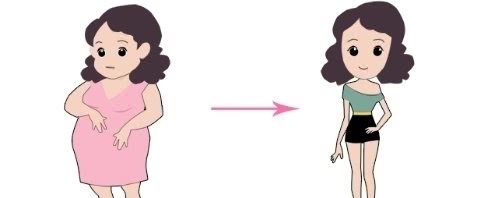 玫瑰花茶|女人产后胖了，肚子比胸高？每天喝水时加点它，瘦身养颜变辣妈！