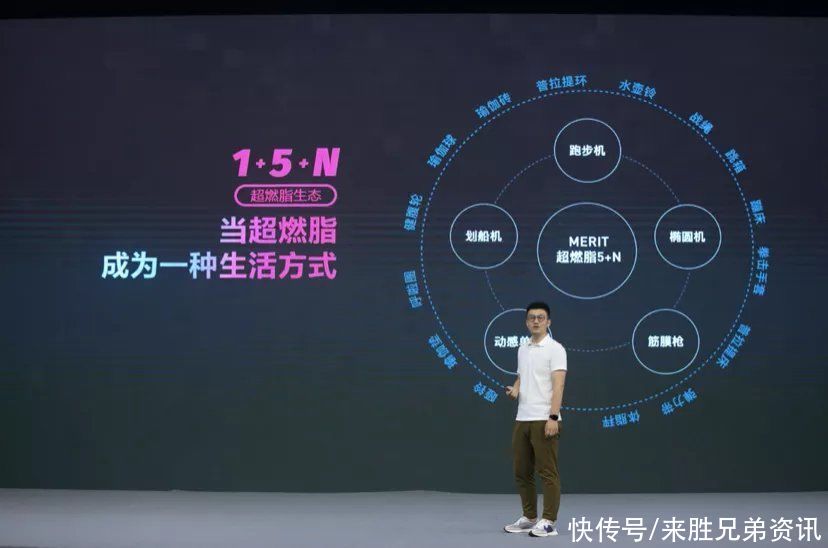 健身|麦瑞克与国家体育总局强强联手，推出超燃脂战略，助力全民健身