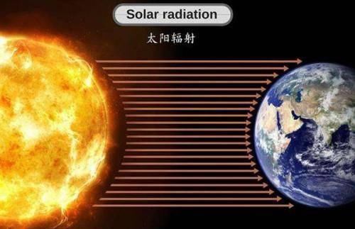 太阳辐射 太阳表面接近6000度，地球都晒热了，为何太空却接近绝对零度