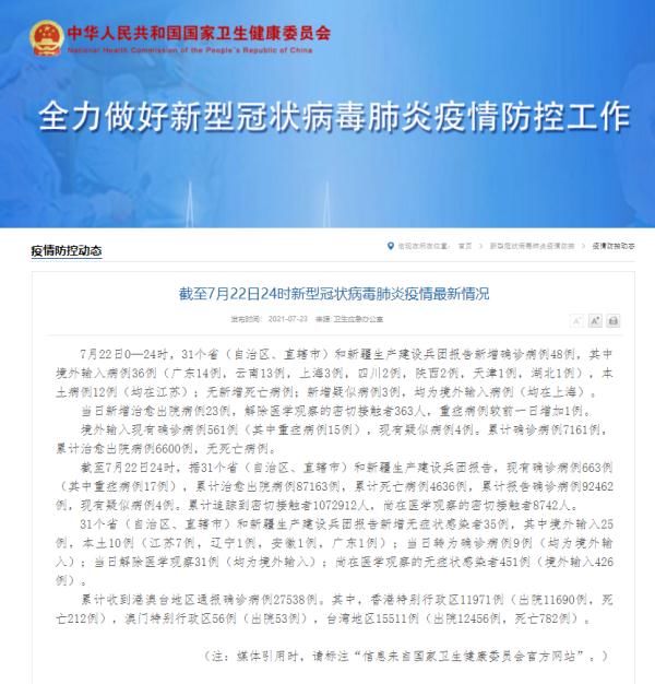 新疆生产建设兵团|新增确诊48例，在这8个地方！