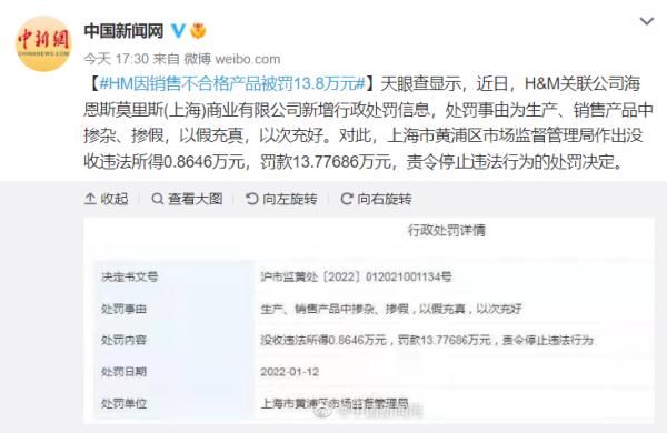 天眼查|H&M又被罚！这次是以假充真、以次充好……