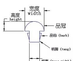 吉他冷知识 品丝的规格和材质