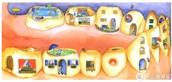 一招解决孩子不爱刷牙，害怕看牙医的问题