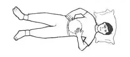 心窝|你体内这么寒,活该这么胖!简单三招,祛寒又减肥!早学早变美!