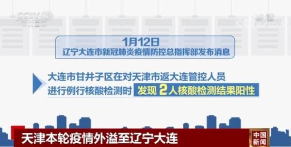 防控|天津：阻断疫情扩散 迅速通报京津冀联防联控圈开展流调工作