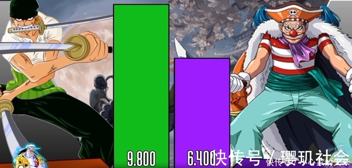 巴基|索隆与25位对手战力对比图!第一剑豪进击之路,是用刀砍出来的