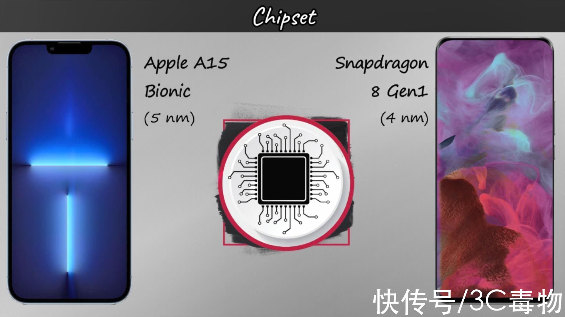 对标|小米12Ultra和iPhone13ProMax过过招，雷军对标苹果能否成功