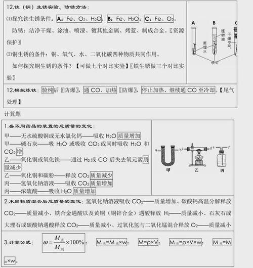 中考化学：知识点总结，老师都说“太全了”