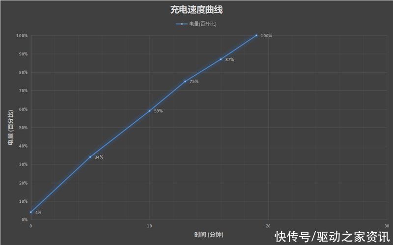 mix|三年没白等！小米MIX 4评测：敢堆料的最完美全面屏