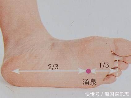 人体有“5扇门”,时常拍一拍,守好每一扇,疾病少找,保健康