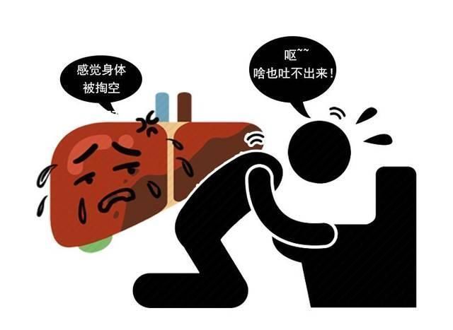 肝脏|上厕所出现4个“迹象”，赶紧检查下肝脏，肝脏疾病已经严重了