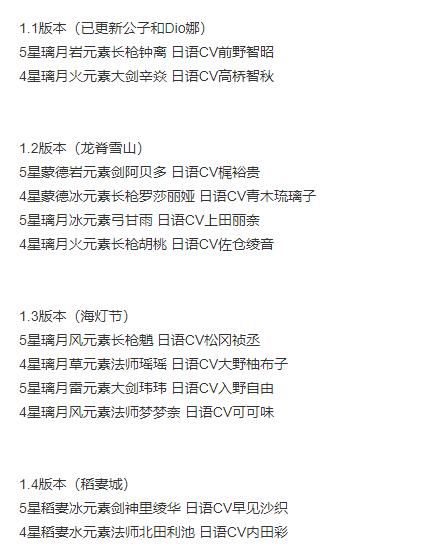 爆料|《原神》6个新5星角色被爆出，草元素角色终于要来了！
