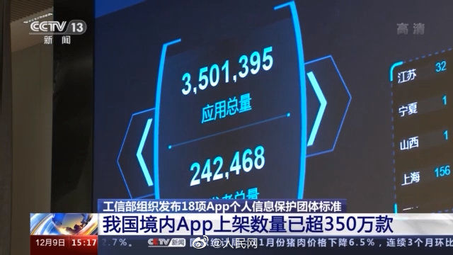 工信|向App侵权说“不”！工信部发布18项团体标准保护个人信息