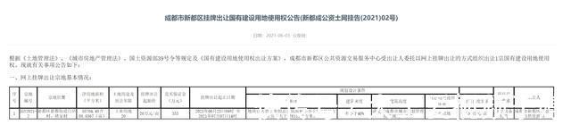 国有建设用地使用权出让合同|新都区一宗航空装备制造产业用地拍卖，由裕鸢航空制造公司竞得