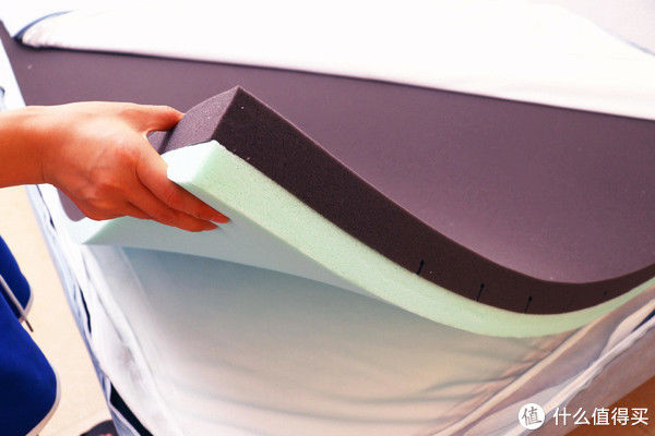 床垫|试睡101天都可以直接退,网易严选云舒弹簧床垫到底有何底气?