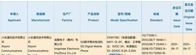 两款Redmi新机入网，小米11T Pro发布，或售2599元
