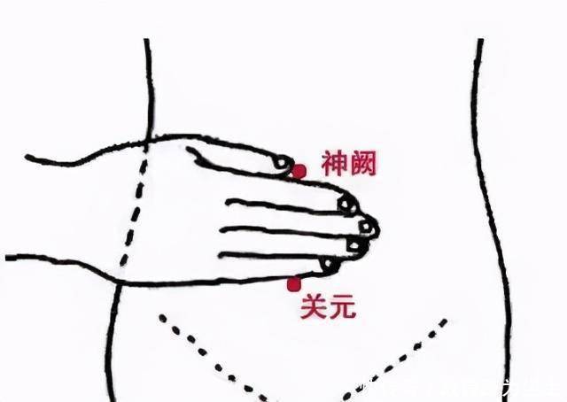 护法|冷空气来袭,中医教你“四护法”养护脾胃