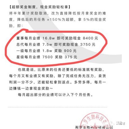 面膜能瘦脸、饮品能防癌? 希罗微商七级代理涉嫌传销