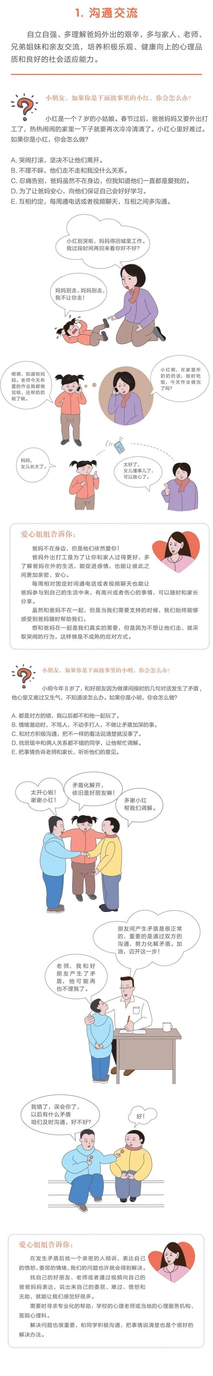 儿童|健康科普｜6-12岁儿童健康成长指导手册【第一部分 心理健康】
