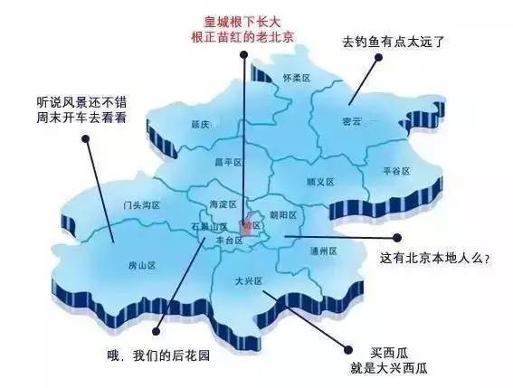 通州生活指南