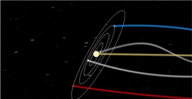 为什么引力速度必须等于光速?