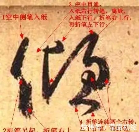 行草&为什么说书法难学?就像人体的血管那么复杂,看完后你怕了吗?