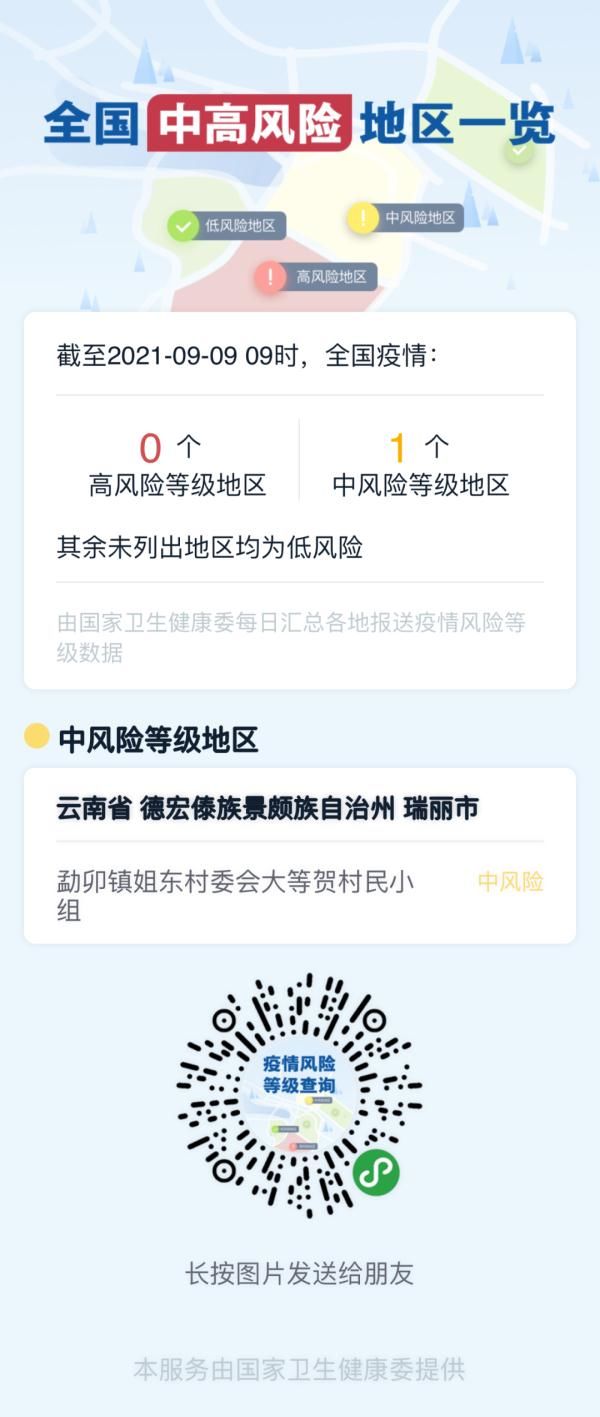 522号轮|浙江省浙海522号轮,2例阳性