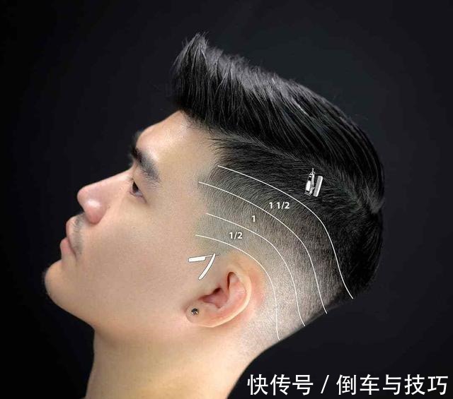 男士 极具人气的6种男士发型,一看就不一样,难怪那么多男士都在剪!