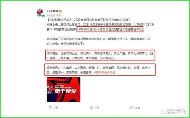 CBCBA赛程刚公布,北京男篮痛失爱将,郭士强更难受!