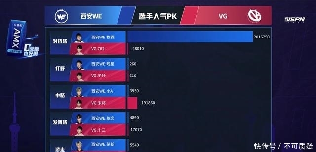 AG尊龙凯时- 尊龙凯时官方网站- 尊龙凯时APP下载风洞跳伞首纳全军高空跳伞年度训练