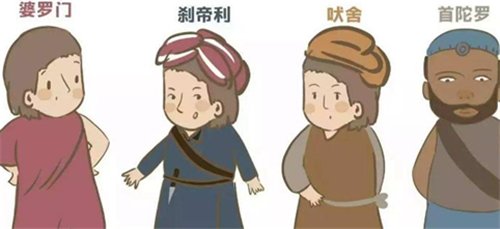 保护|印度最高种姓“婆罗门”有多牛?出生时军队保护,还永久享一特权