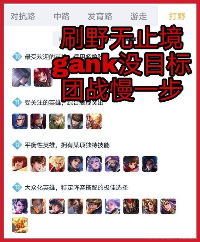 位置|王者荣耀：4人中路集中推高地庄周却坚持带线？这些通病不能有